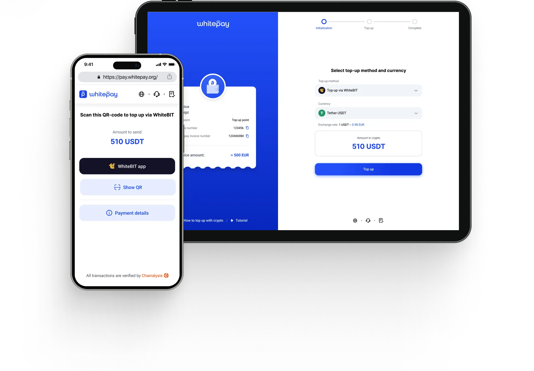 Crypto top-ups for Business — Whitepay